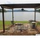 350 RIVERVIEW DR, Cropwell, AL 35054 ID:9374012