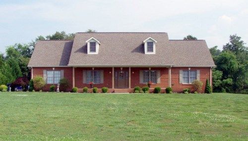 110 Williamsburg Drive, Lenoir City, TN 37772