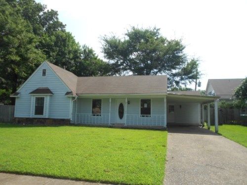 2702 Lakeside Drive, Memphis, TN 38133