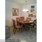 3050 E Sunrise Lakes Dr E # 203, Fort Lauderdale, FL 33322 ID:8745268