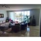 20201 E COUNTRY CLUB DR # 410, Miami, FL 33180 ID:8760584