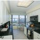 3530 MYSTIC POINTE DR # 2910, Miami, FL 33180 ID:8878304