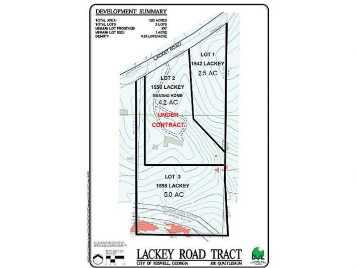 1542 Lackey Road, Roswell, GA 30075