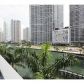 200 BISCAYNE BLVD WY # 302, Miami, FL 33131 ID:7864403