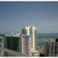 1060 BRICKELL AV # 4009, Miami, FL 33131 ID:7893788