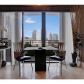 Unit 7w - 750 Park Avenue, Atlanta, GA 30326 ID:9085586