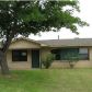 2436 Sybil Dr, Mesquite, TX 75149 ID:9587936