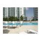 950 BRICKELL BAY DR # 1608, Miami, FL 33131 ID:8341848