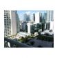 1200 BRICKELL BAY DR # 2118, Miami, FL 33131 ID:8339223