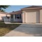 11226 Indian Cyn, San Antonio, TX 78252 ID:9663089