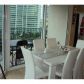 19900 E COUNTRY CLUB DR # 1112, Miami, FL 33180 ID:9633090