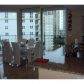 19900 E COUNTRY CLUB DR # 1112, Miami, FL 33180 ID:9633091