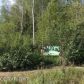 6661 S Lark Circle, Wasilla, AK 99654 ID:9705577