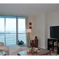 335 S BISCAYNE BL # 2712, Miami, FL 33131 ID:8703630