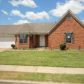 5423 Kindle Creek Drive, Memphis, TN 38141 ID:9834048