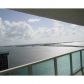 2101 BRICKELL AV # 1703, Miami, FL 33129 ID:9937263