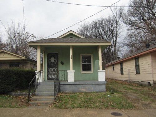 969 KEATING ST, Memphis, TN 38114