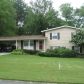 2692 Sunny Lane Se, Marietta, GA 30067 ID:9821407
