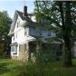 3013 E 31st St, Kansas City, MO 64128 ID:10173557