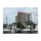 605 W FLAGLER ST # 609, Miami, FL 33128 ID:10354529