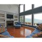 1542 Ridgeview Drive, Jasper, GA 30143 ID:10097269