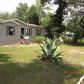 1860 NE 117th Ave, Silver Springs, FL 34488 ID:10553235