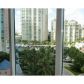 3370 NE 190 ST # 1001, Miami, FL 33180 ID:10582270