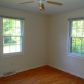 220 Richmond Dr, Greenville, SC 29617 ID:10618767