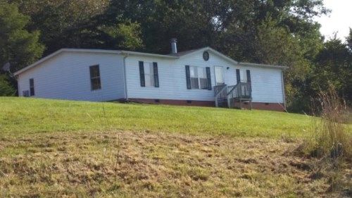 129 Dale View Dr, Blountville, TN 37617