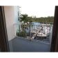 1700 NW NORTH RIVER DR # 601, Miami, FL 33125 ID:10662953