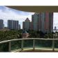 3340 NE 190 ST # 701, Miami, FL 33180 ID:10388585