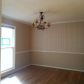 3009 Asbury Park Pl, Birmingham, AL 35243 ID:10850692