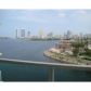 3330 NE 190 ST # 515, Miami, FL 33180 ID:10228206