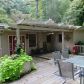 8255 Rivertown Road, Fairburn, GA 30213 ID:10787538