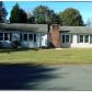 608 Rhyne Circle, Gastonia, NC 28054 ID:11150275