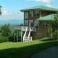 5946 Burnt Mountain Road, Ellijay, GA 30536 ID:11236615