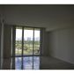 19501 W COUNTRY CLUB DR # 702, Miami, FL 33180 ID:11085252
