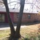 21 Alpine Dr, Van Buren, AR 72956 ID:11254768