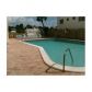 13155 IXORA CT # 1010, Miami, FL 33181 ID:11274492