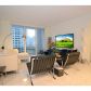 901 BRICKELL KEY BL # 1101, Miami, FL 33131 ID:11273732