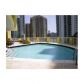 170 SE 14 ST # 2903, Miami, FL 33131 ID:10354849