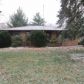426 Eloise Dr, Benton Harbor, MI 49022 ID:11381339