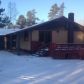 8031 Power Dam Rd NE, Bemidji, MN 56601 ID:11381097
