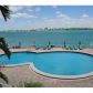 10350 W Bay Harbor Dr # 10J, Miami Beach, FL 33154 ID:11475264