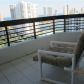 3500 MYSTIC POINTE DR # 2207, Miami, FL 33180 ID:11469037