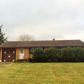 860 Waldrun Avenue, Dayton, OH 45404 ID:11483673