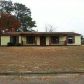 2632 Castletown D, Hephzibah, GA 30815 ID:11587057