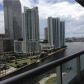 485 BRICKELL AV # 1603, Miami, FL 33131 ID:11343995