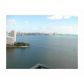 1155 BRICKELL BAY DR # 2208, Miami, FL 33131 ID:11344136