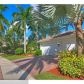 1538 Victoria Isle Way, Fort Lauderdale, FL 33327 ID:11167295